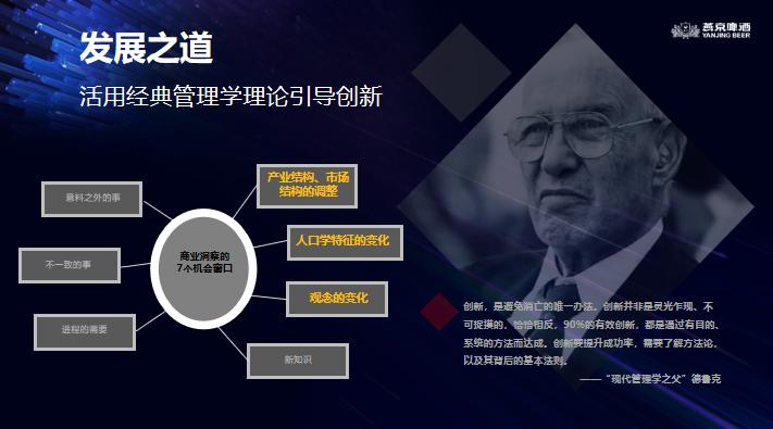 狮王精酿,在方兴未艾的中国精酿啤酒市场初露峥嵘